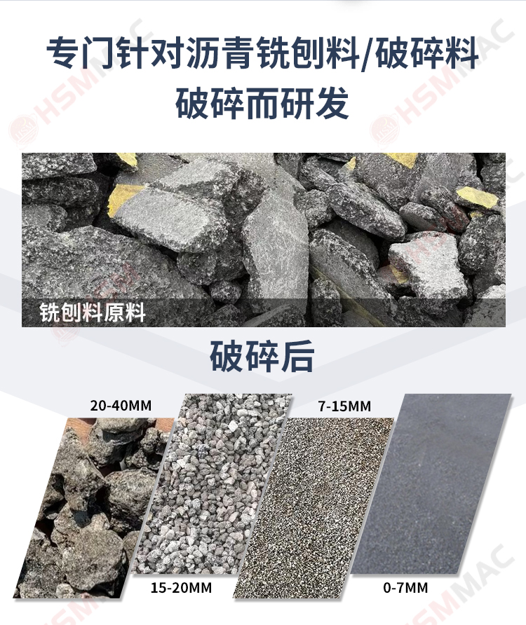銑刨料破碎機，雙齒破碎機