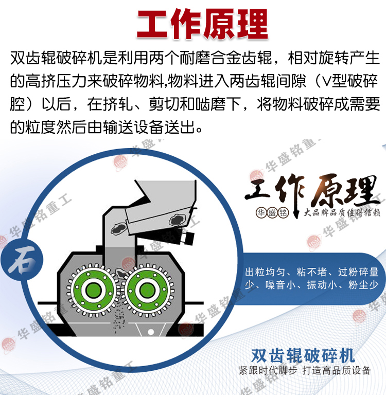 銑刨料生產(chǎn)線，瀝青路面破碎機(jī)，雙齒輥破碎機(jī)